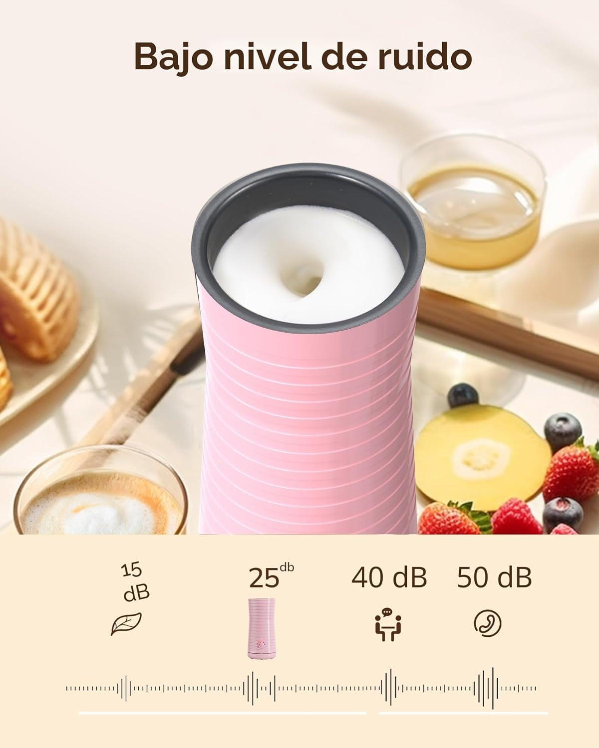 Espumador De Leche Eléctrico​4 En 1, Morpilot ​​Calentador De Leche​​ Para Espuma Fría/Caliente, Ideal Para Cappuccino, Latte Y Leche Caliente, 240Ml, Rosa
