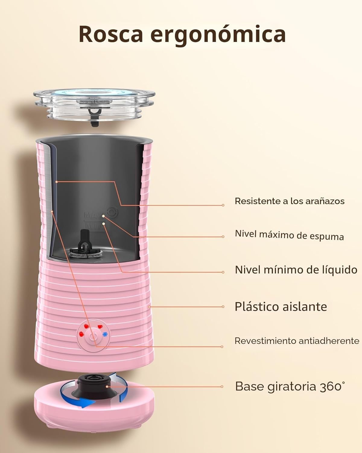 Espumador De Leche Eléctrico​4 En 1, Morpilot ​​Calentador De Leche​​ Para Espuma Fría/Caliente, Ideal Para Cappuccino, Latte Y Leche Caliente, 240Ml, Rosa