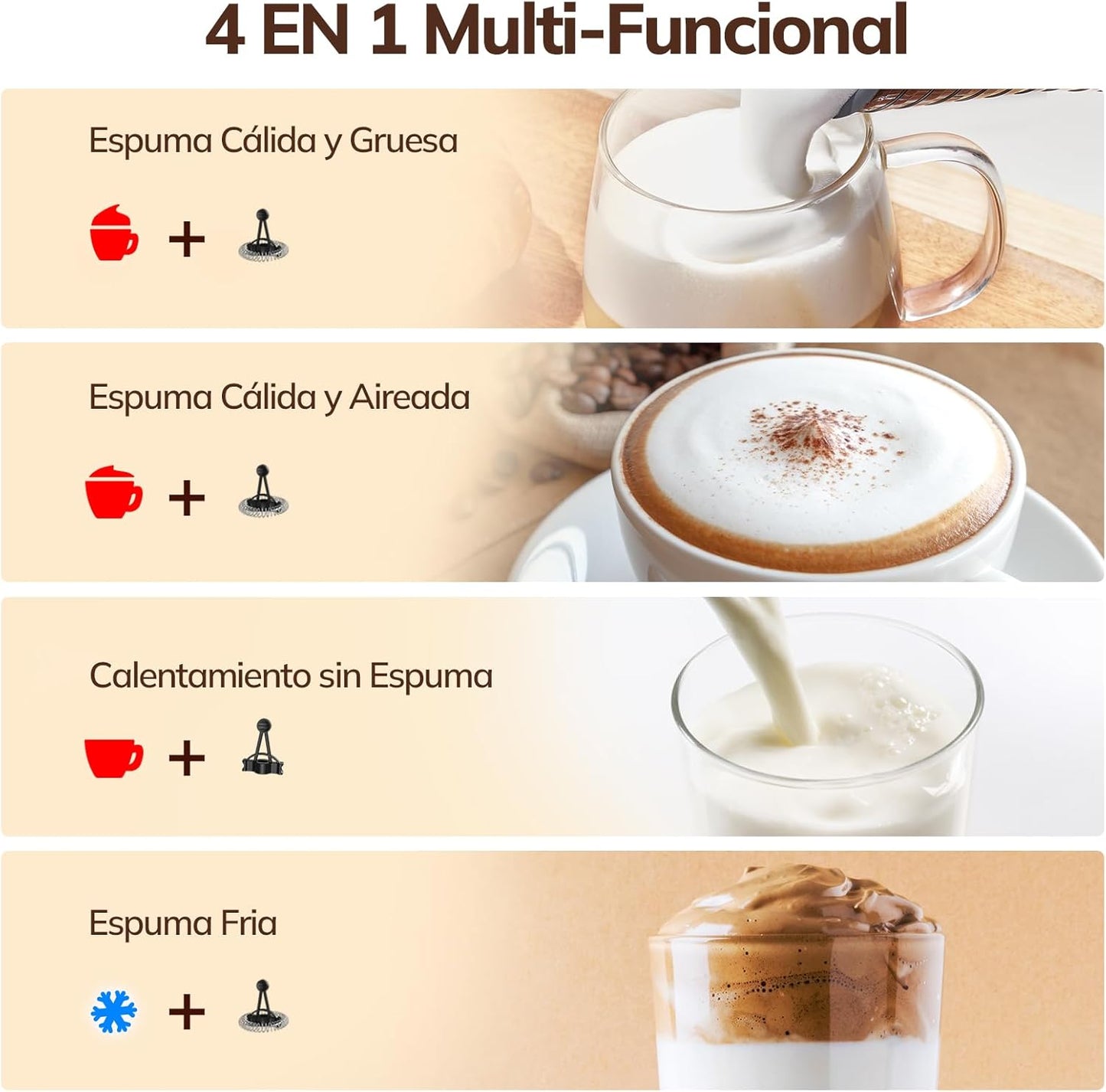 Morpilot Espumador De Leche Eléctrico, Calentador Leche 4 En 1, Para Espuma Caliente Y Fría, 240Ml 400W, Negro