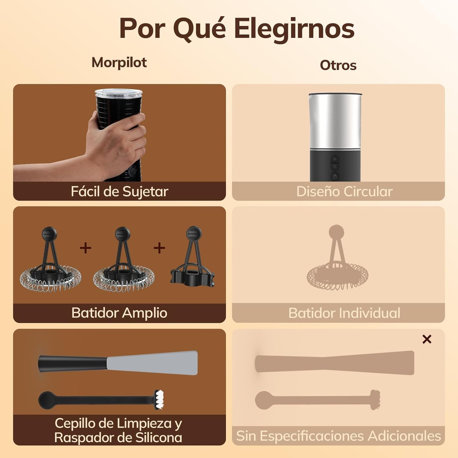 Morpilot Espumador De Leche Eléctrico, Calentador Leche 4 En 1, Para Espuma Caliente Y Fría, 240Ml 400W, Negro